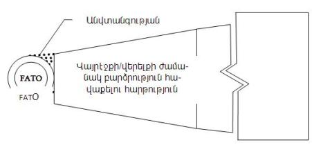 Ներմուծեք նկարագրությունը_1754